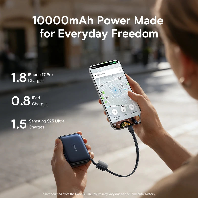 Baseus 10000mAh 45W Power Bank