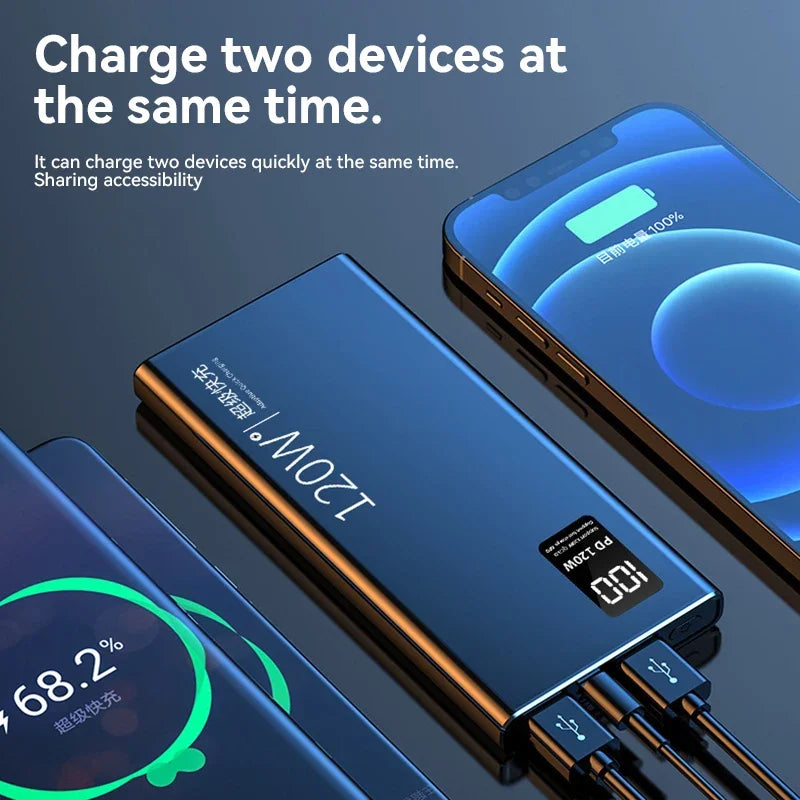 KEVX 80000mAh 120W Fast Power Bank