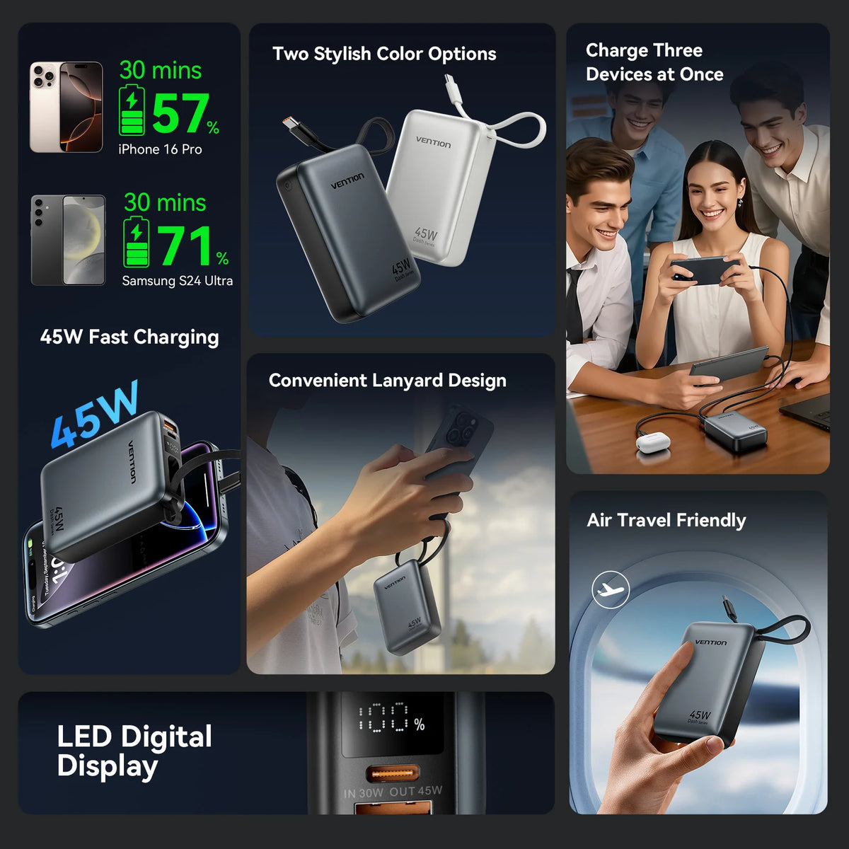 Vention 20000mAh 45W Fast Charging Power Bank