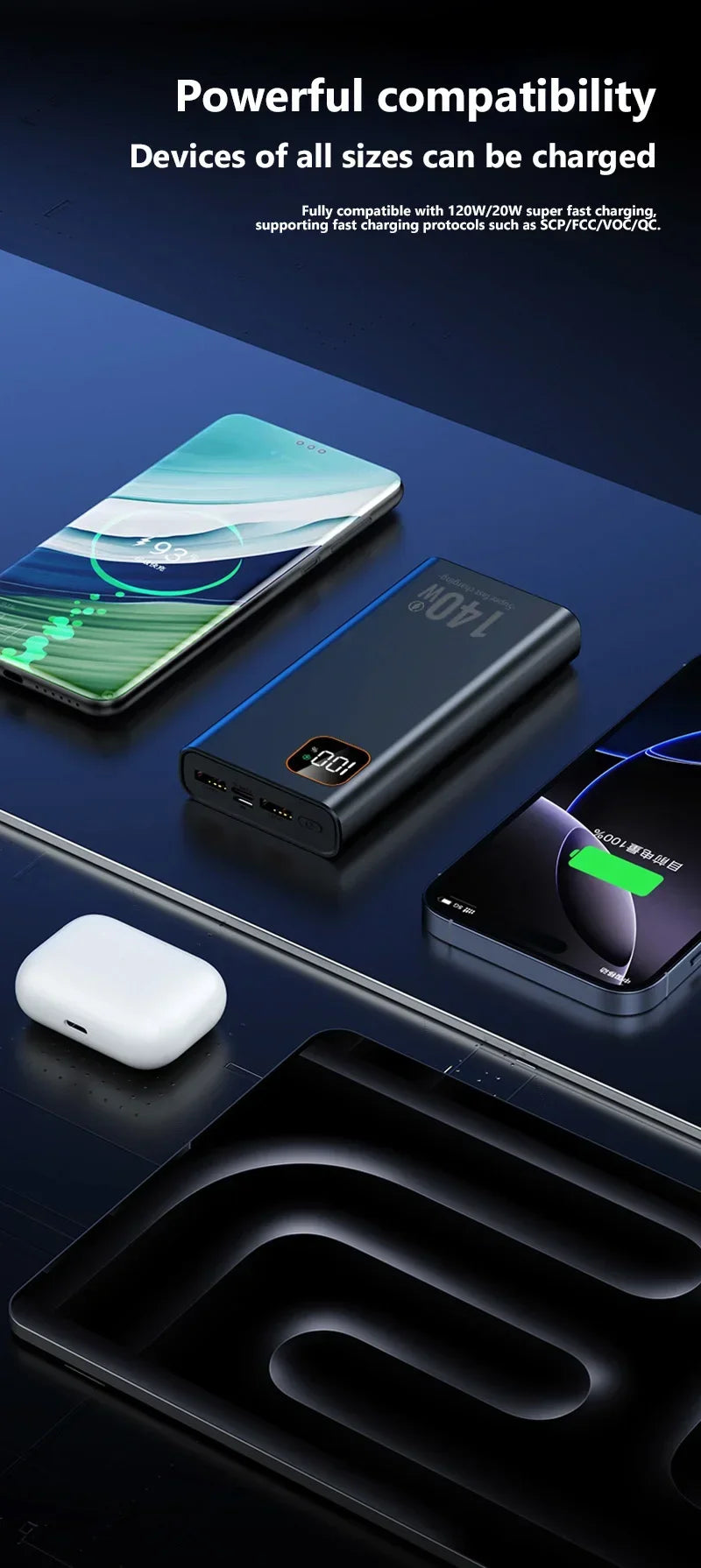 100,000mAh 140W Ultra Fast Power Bank
