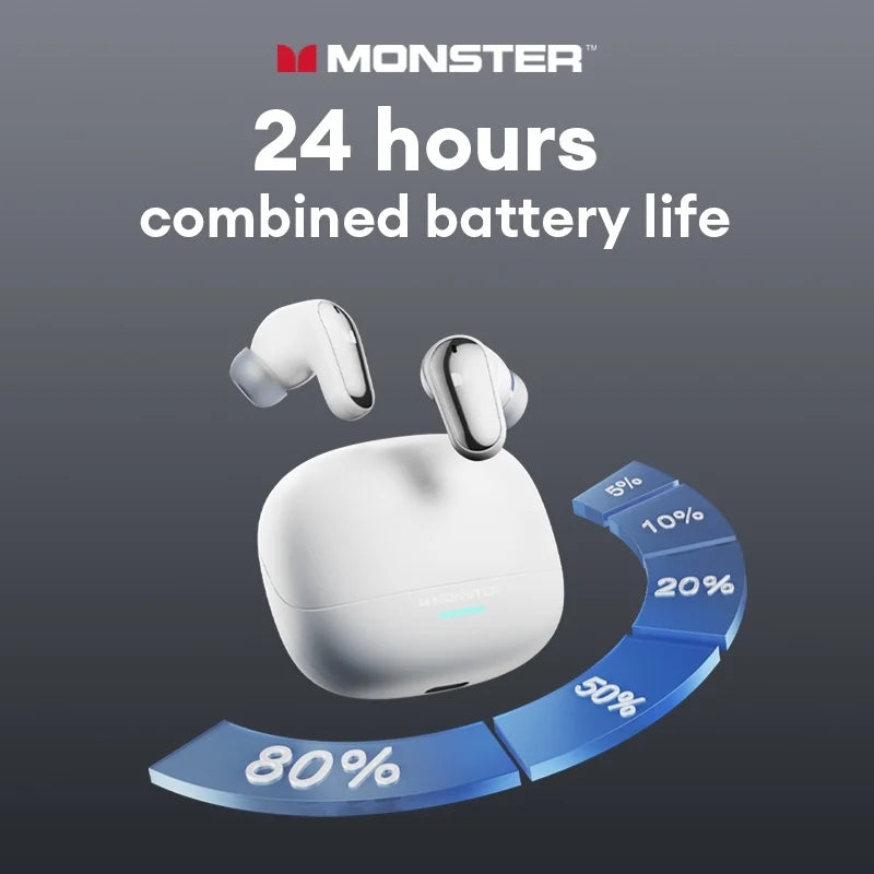 Monster MQT52 Wireless Bluetooth Earbuds