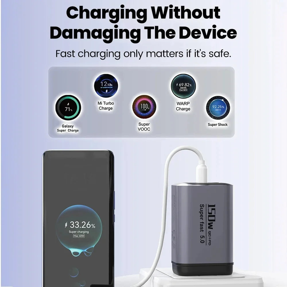 KEVX 150W USB-C Fast Charger