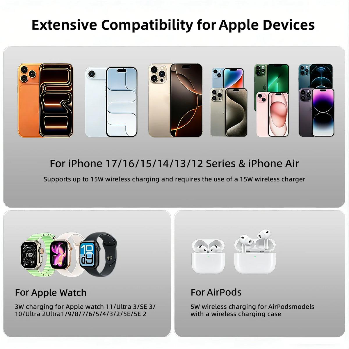 3-in-1 Magnetic Wireless Charging Station | iPhone, Apple Watch & AirPods Charger