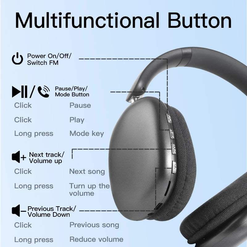 Bluetooth 5.3 Over-Ear Active Noise Cancelling Headphones