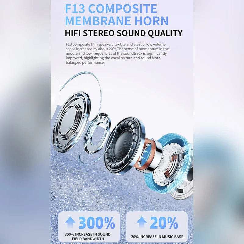 KEVX Air Pro Wireless Earbuds – Bluetooth 5.3 Noise Cancelling