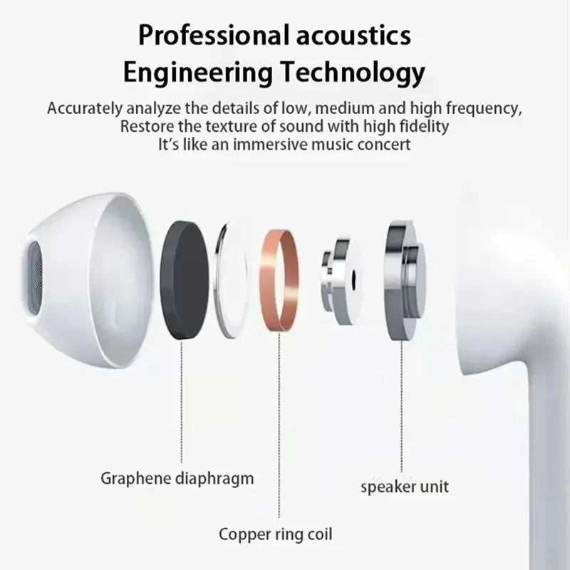 BOSEBYE Air Pro 6 True Wireless Earbuds