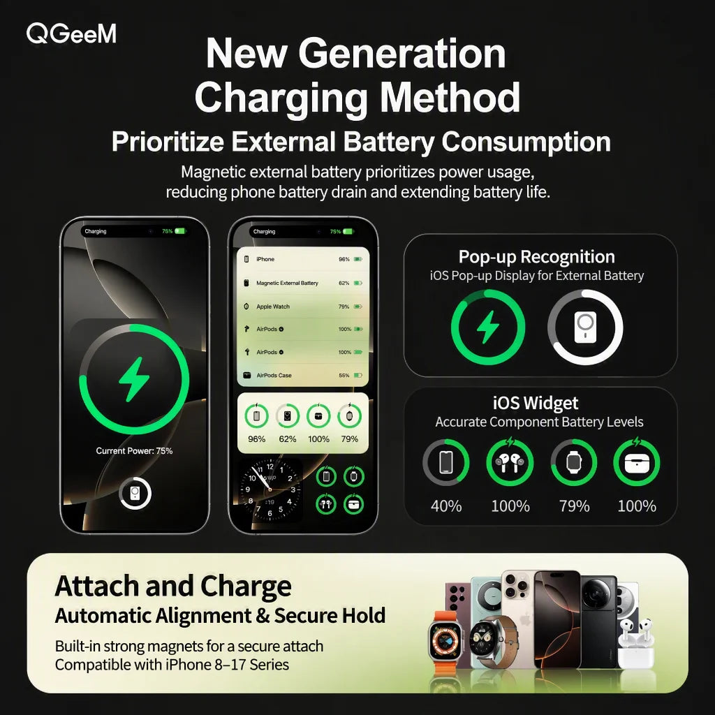 10000mAh Magnetic Wireless Power Bank | USB-C Fast Charging Battery Pack
