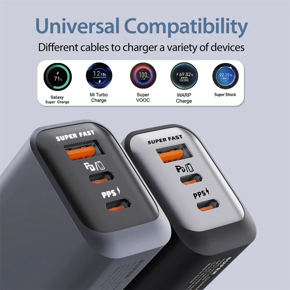 KEVX 150W USB-C Fast Charger