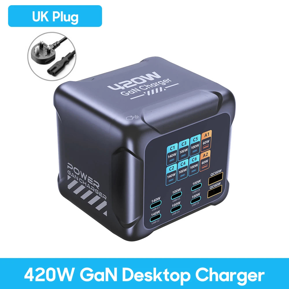 420W GaN Multi-Port Charging Station