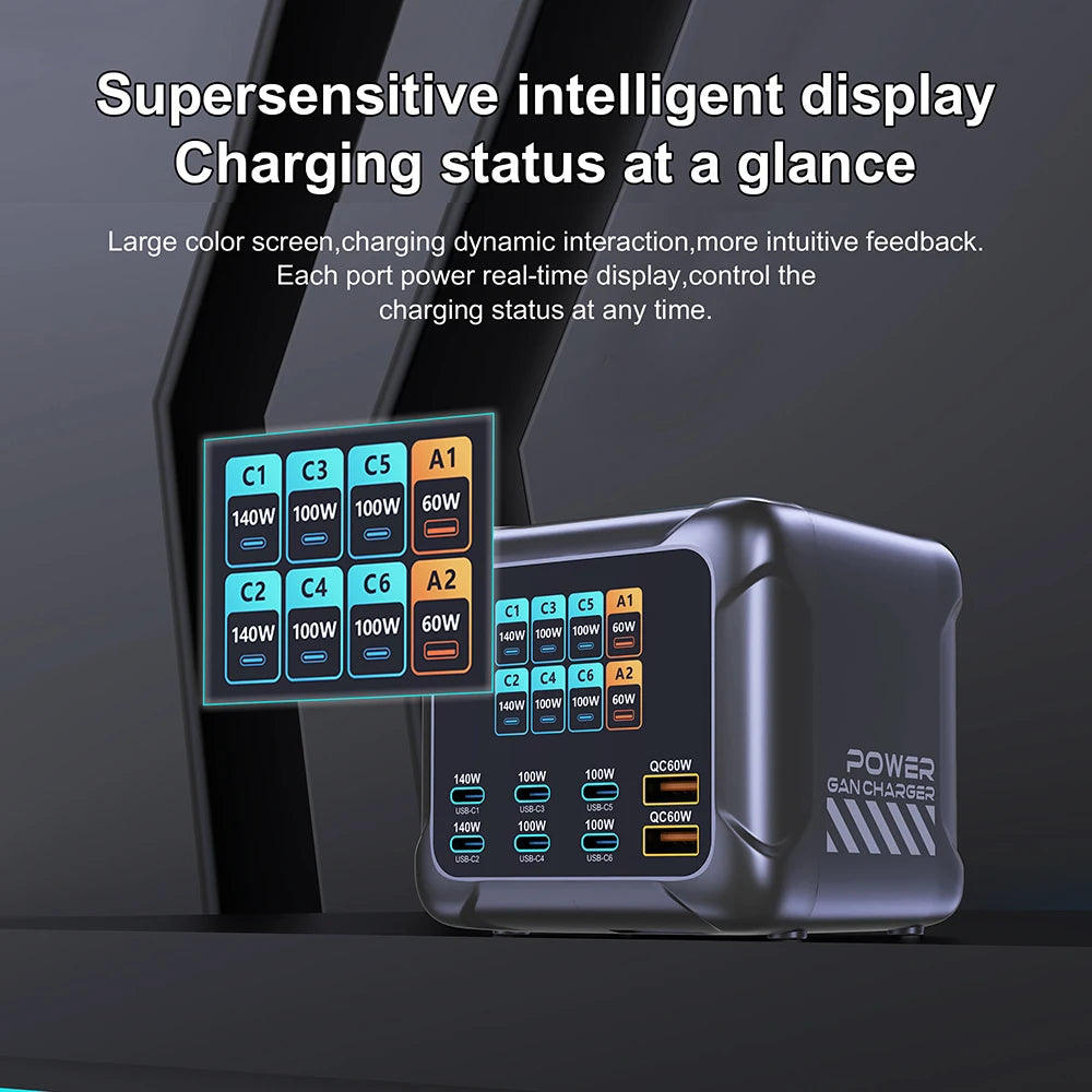 420W GaN Multi-Port Charging Station