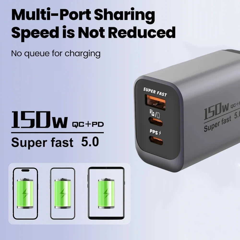 KEVX 150W USB-C Fast Charger