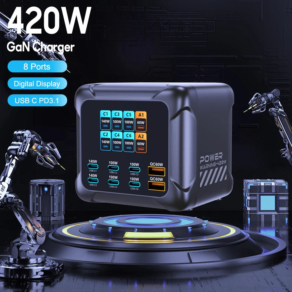 420W GaN Multi-Port Charging Station