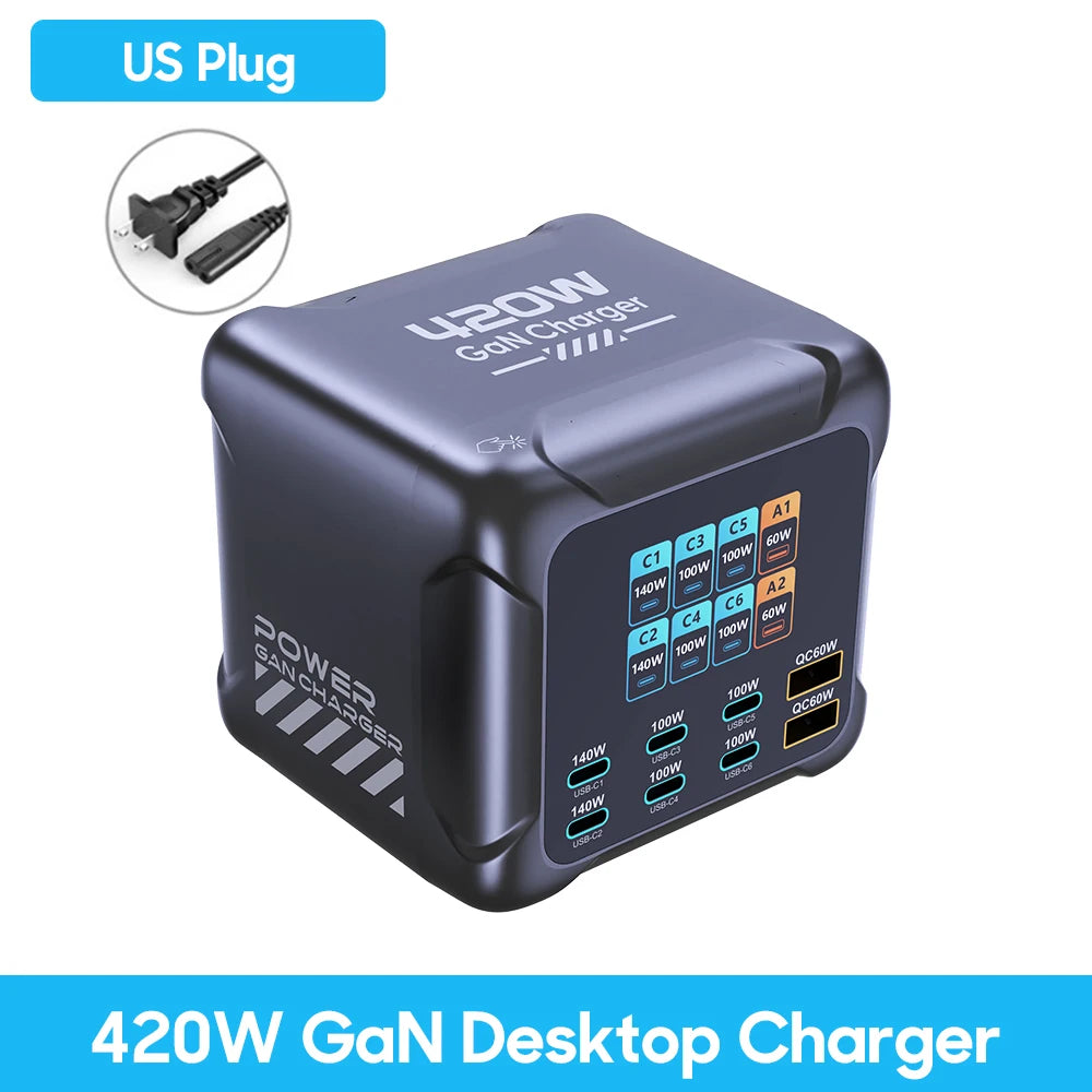 420W GaN Multi-Port Charging Station