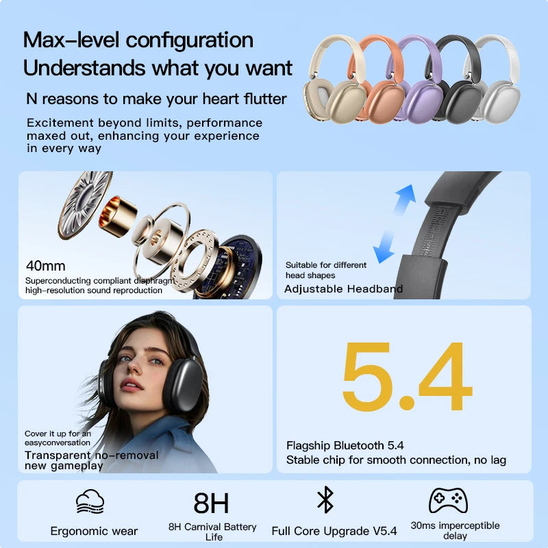 Bluetooth 5.3 Over-Ear Active Noise Cancelling Headphones