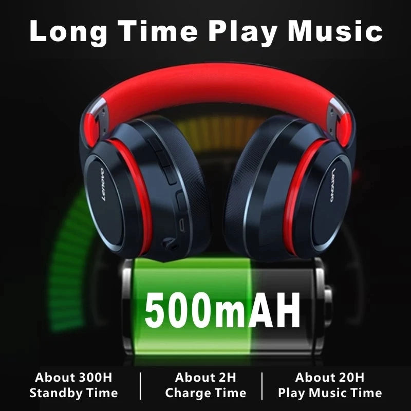 Lenovo HD200 Bluetooth Headphones