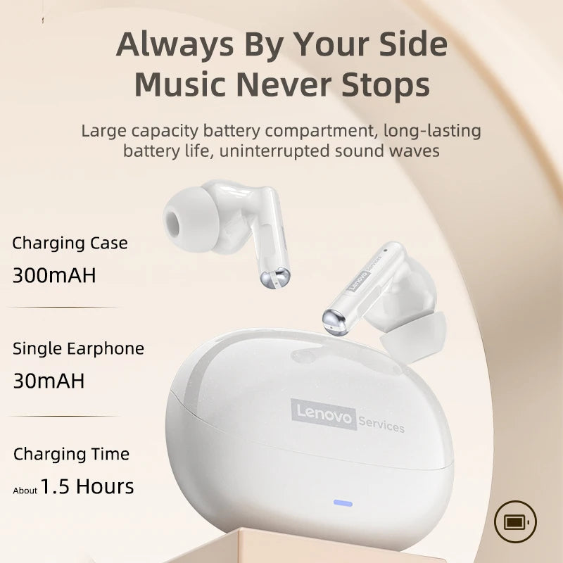Lenovo LE257 Wireless Bluetooth Earbuds
