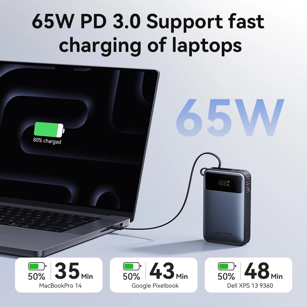 Vention 20000mAh 65W Power Bank