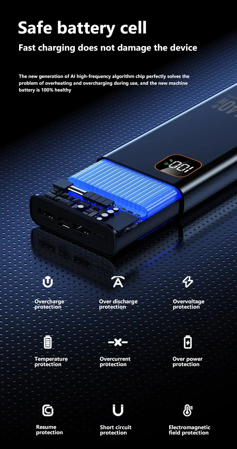 100,000mAh 140W Ultra Fast Power Bank