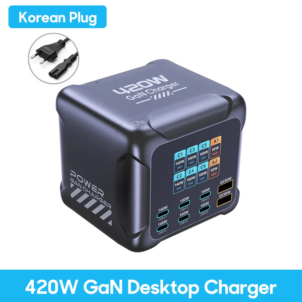 420W GaN Multi-Port Charging Station