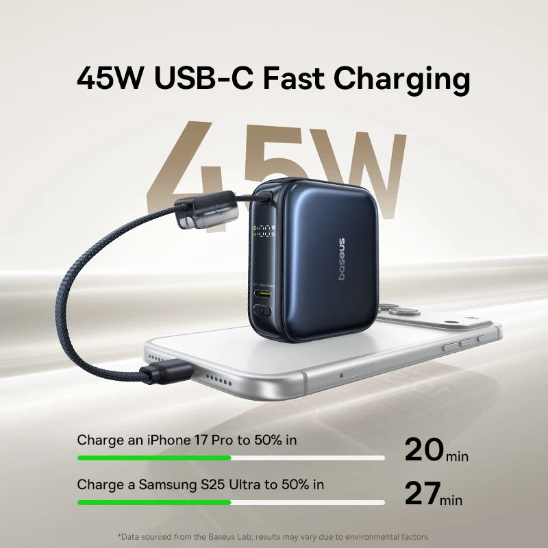 Baseus 10000mAh 45W Power Bank