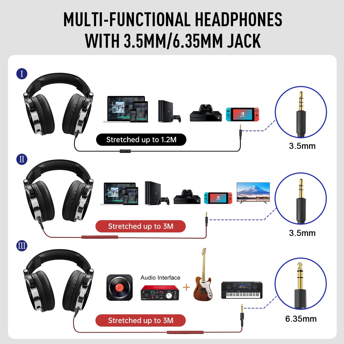 EKSA Hi-Res Studio DJ Headphones with Mic