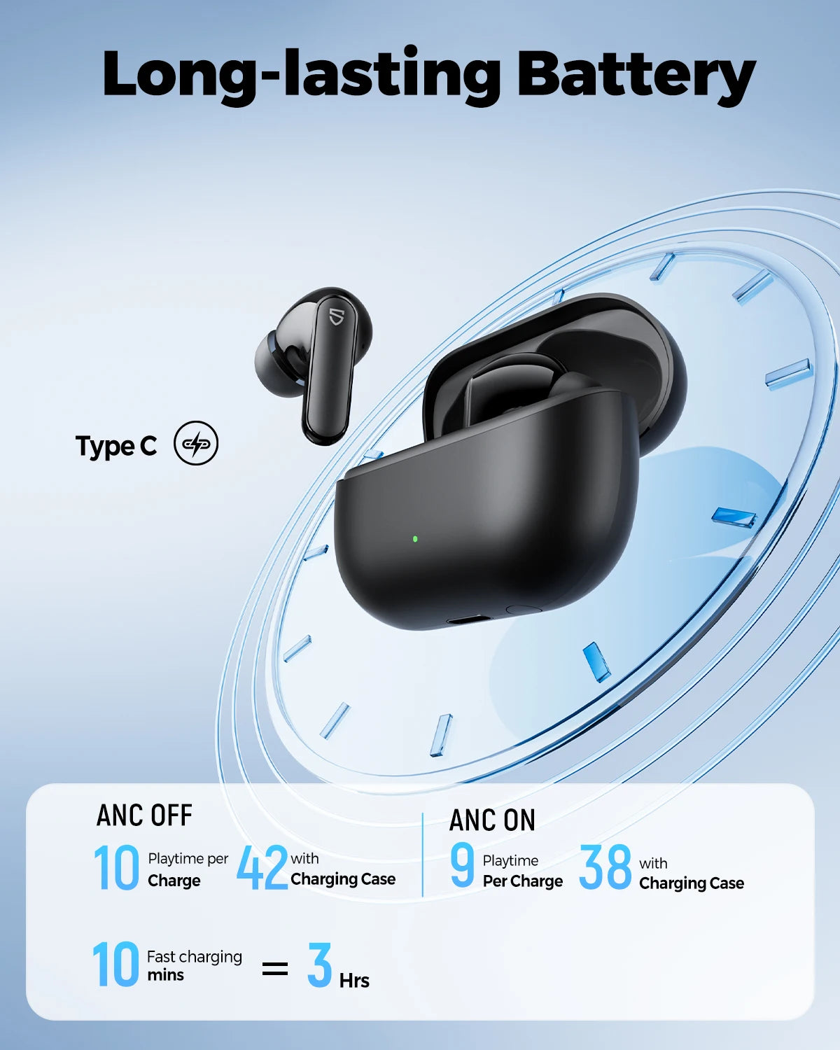 SoundPEATS Q3 Pro ANC Wireless Earbuds