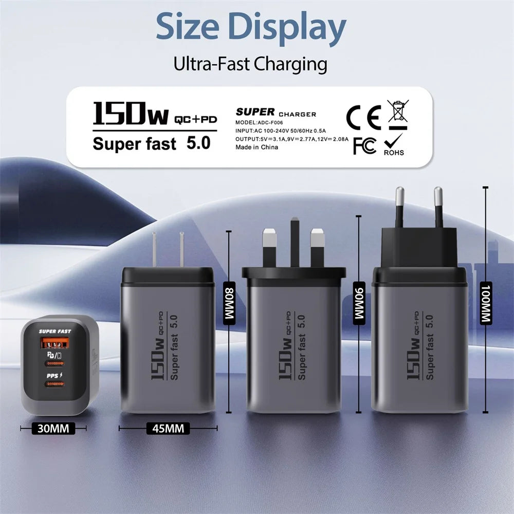 KEVX 150W USB-C Fast Charger